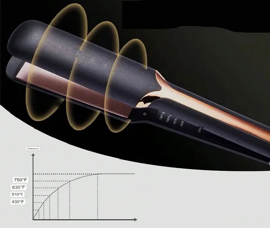 2-in-1 Ceramic Iron | Adjustable Temp & Anti-Frizz Styling Tool
